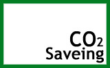 CO2